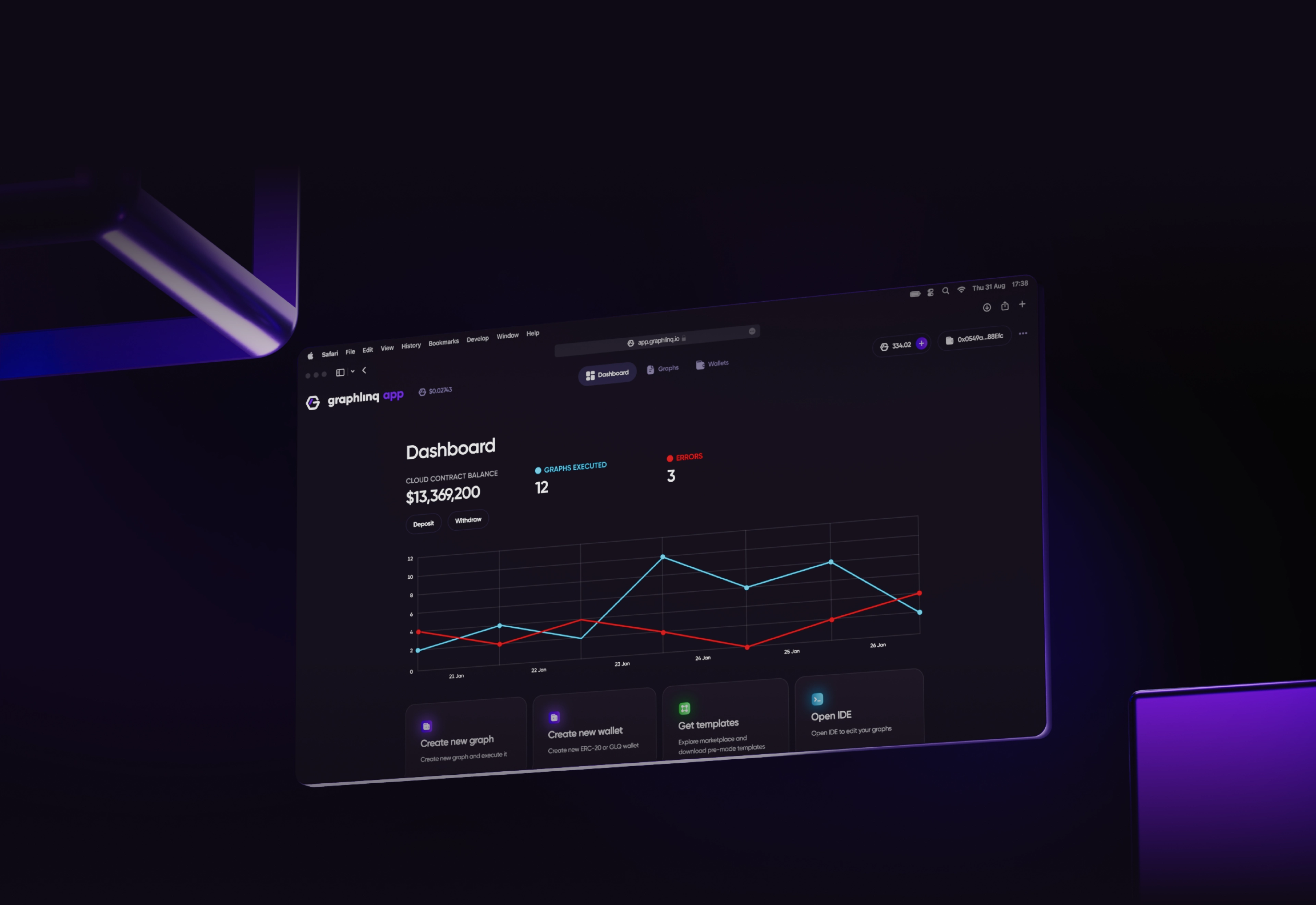 DApp Management