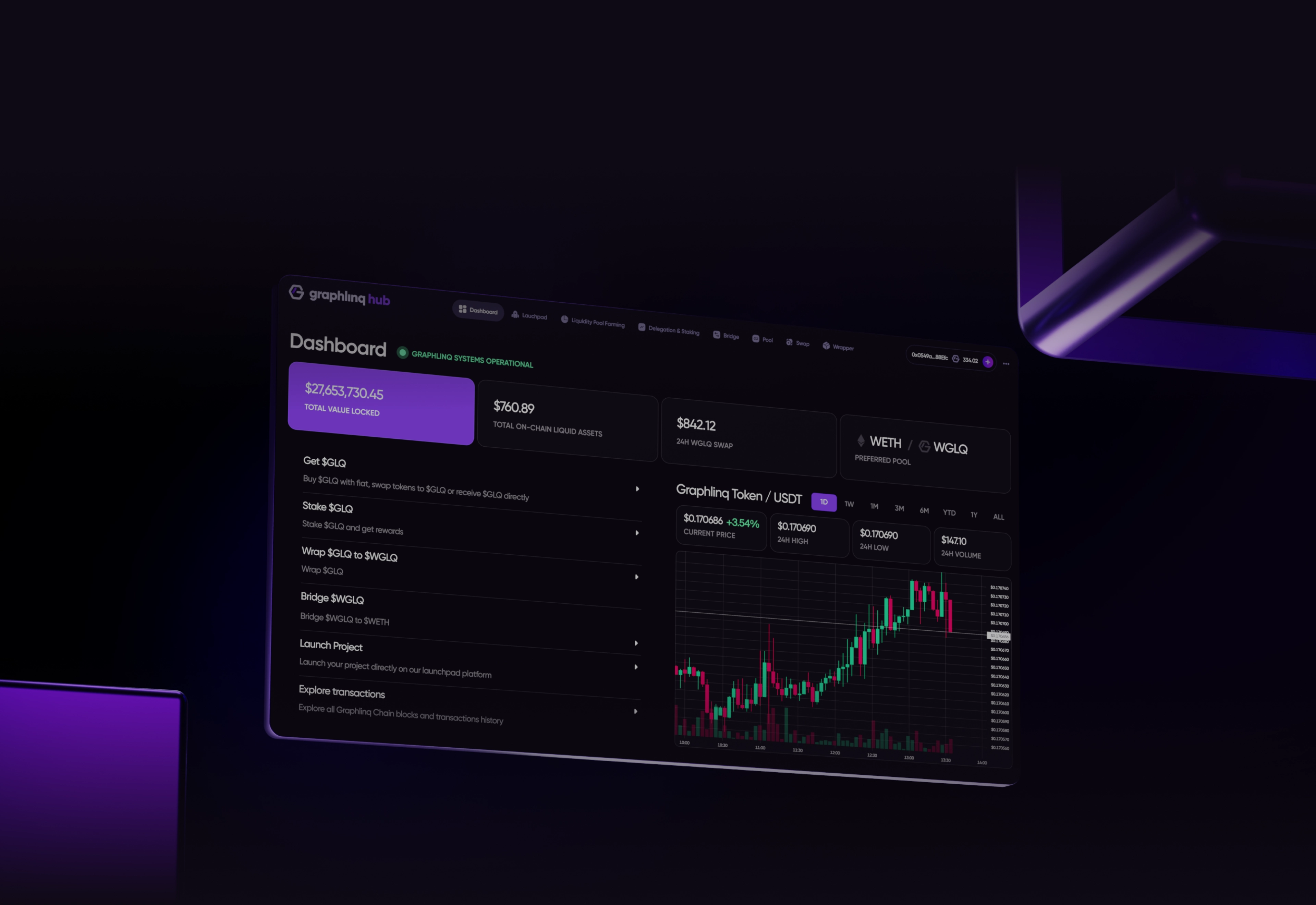 GLQ liquidity tools